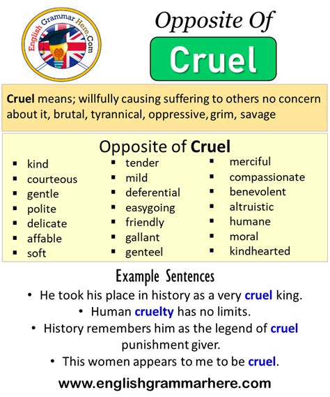 synonym cruel|72 Synonyms & Antonyms for CRUEL .